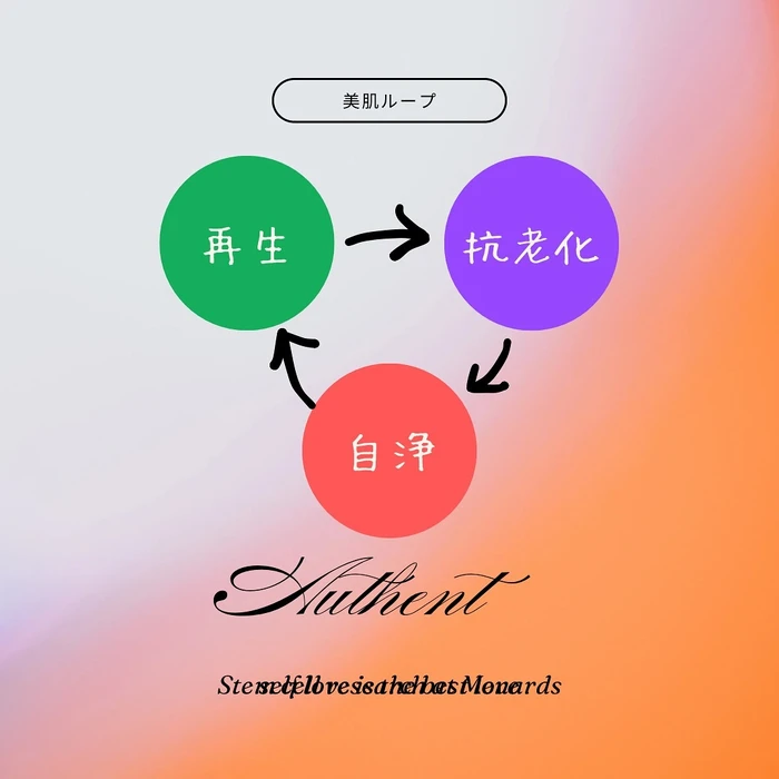 画像412